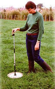 The Filips Folding Plate Pasture Meter in use